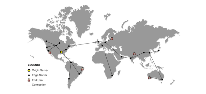 2024092303093496-2 怎么在 WordPress 中设置 Cloudflare 免费的 CDN