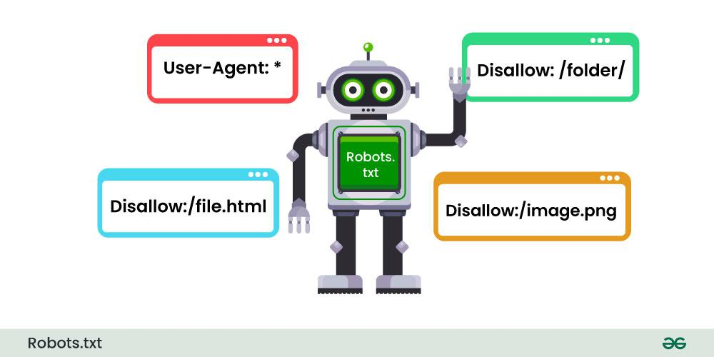 20241215124345168-image 全面指南:如何编辑 WordPress Robots.txt 文件,提升网站性能与 SEO