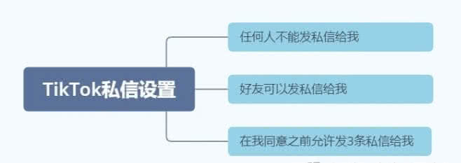 fb9be558ab5636b9b6960d4424a66cd3