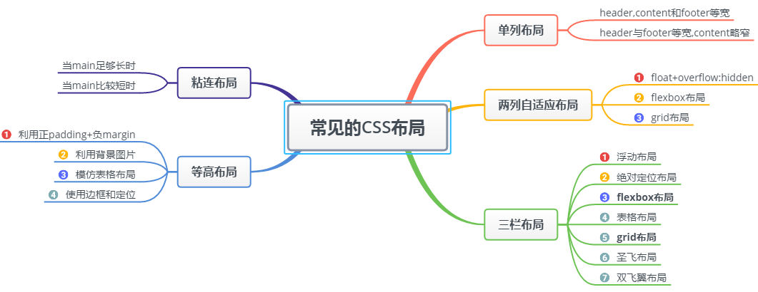20250513142053764-image 20250513142053764-image