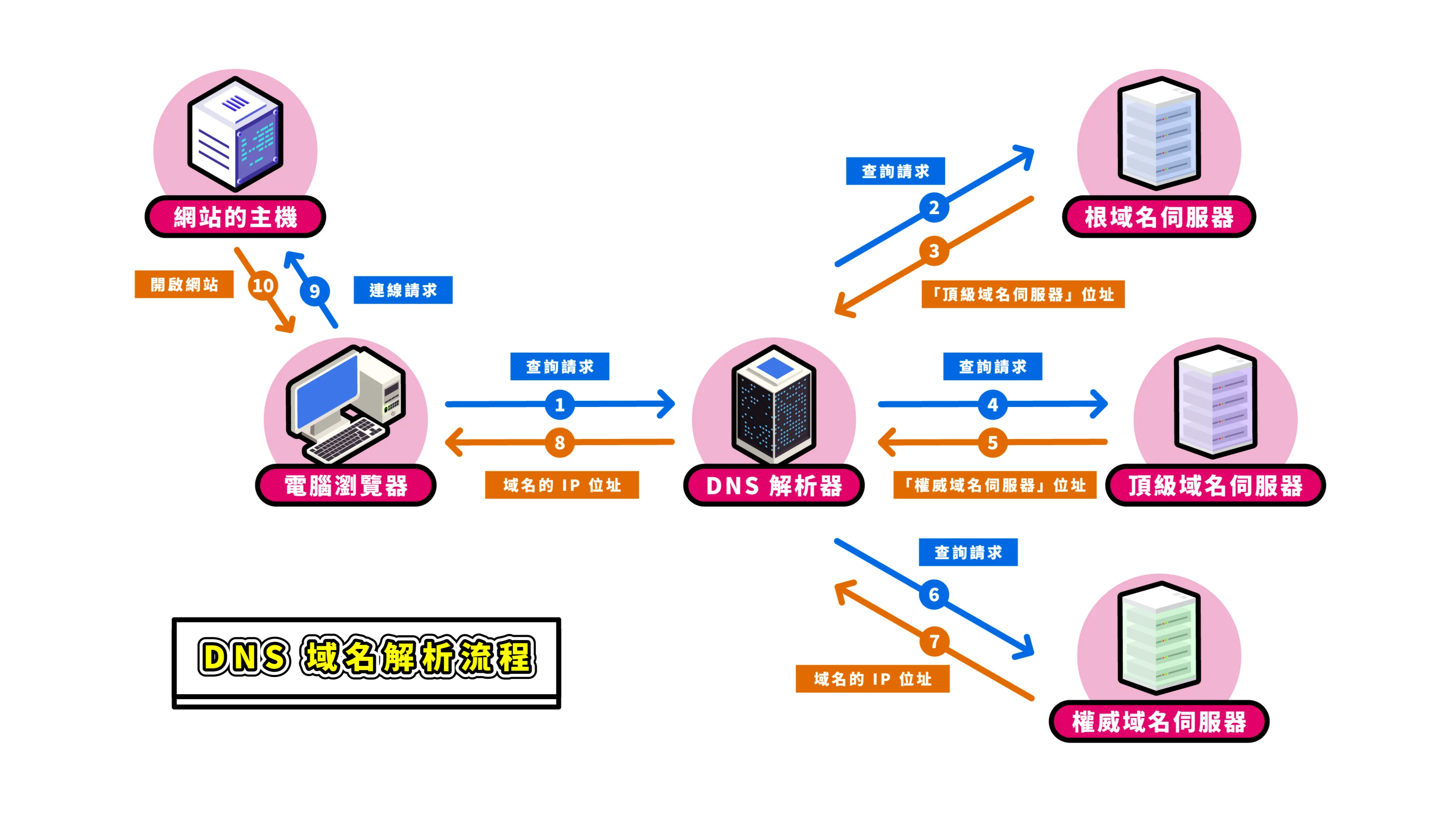 20250515105352732-image 20250515105352732-image