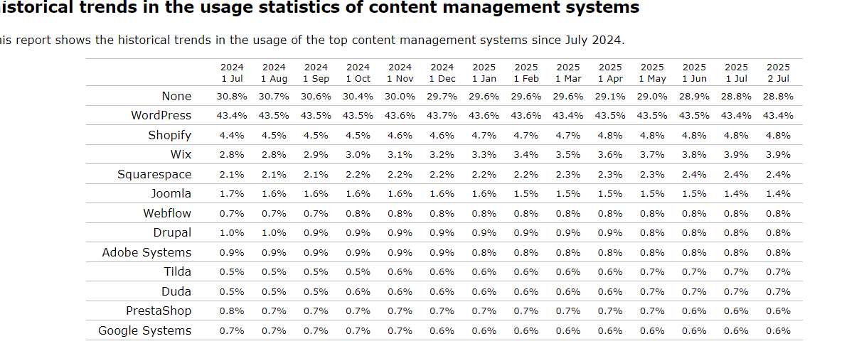 20250702225239851-局部截取_20250702_225221