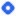 Hashnode
