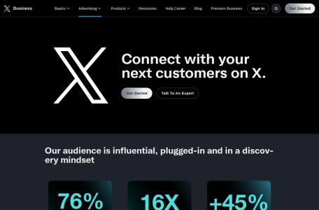 Twitter Ads