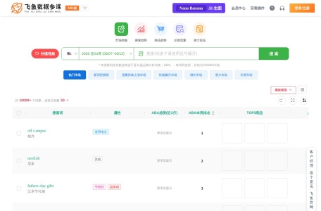 飞鱼数据参谋