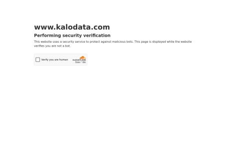 Kalodata — TikTok达人营销数据分析平台
