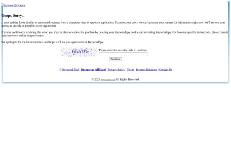 Keyword Spy
