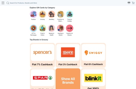 Paytm Mall