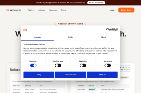 Writesonic — AI跨境电商文案生成与内容创作平台